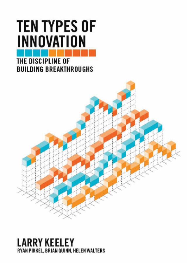 10 Types of Innovation